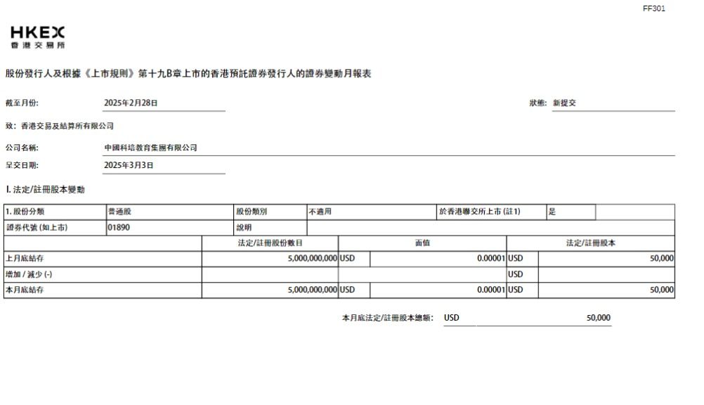截至2025年2月28日止股份發行人的證券變動月報表